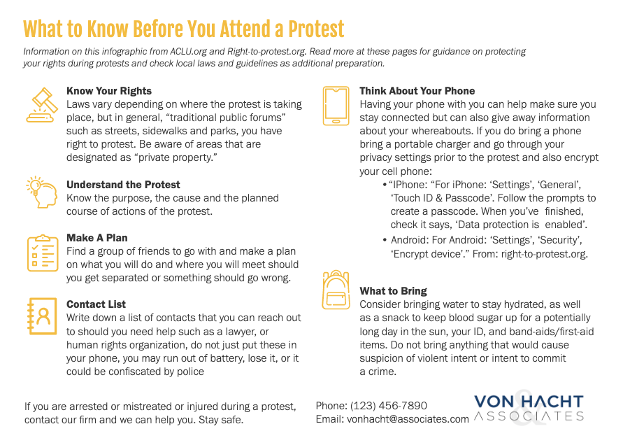 Postcard with information about what to do before a protest
